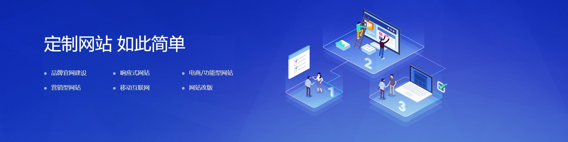 轮播图